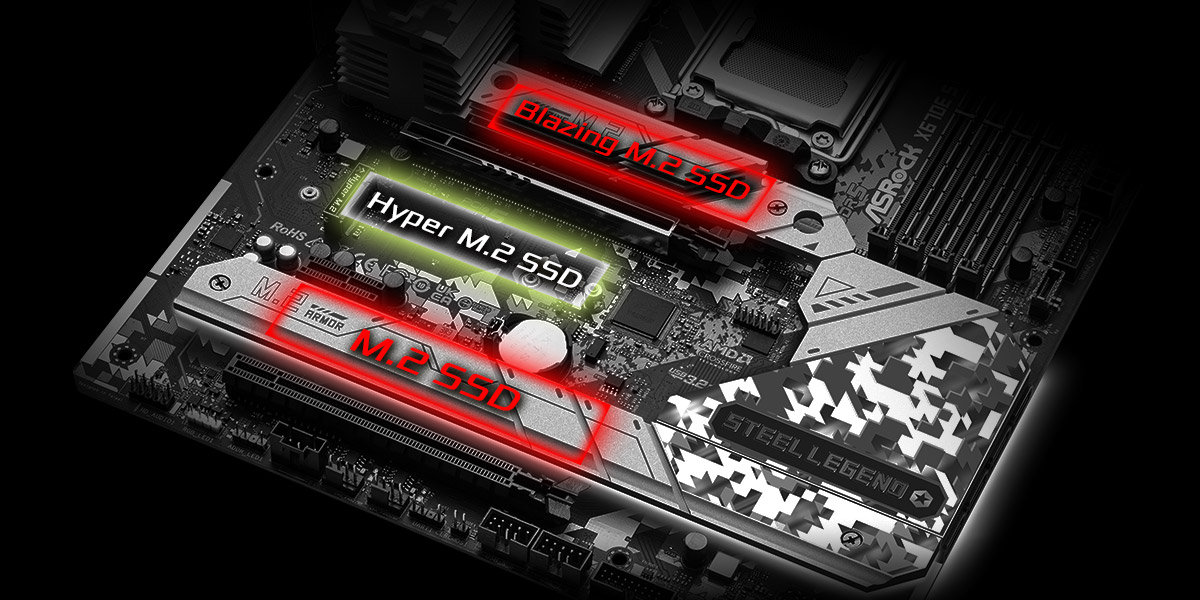 PCIe Gen5 Blazing M.2